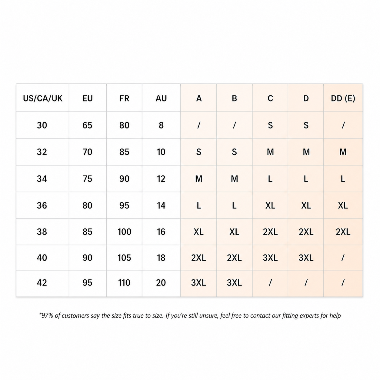 Size guide